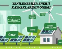 Alternatif enerji kaynakları ve enerji verimliliği