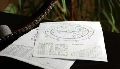 Ailecek Yapılacak Astrolojik Harita Çalışmaları